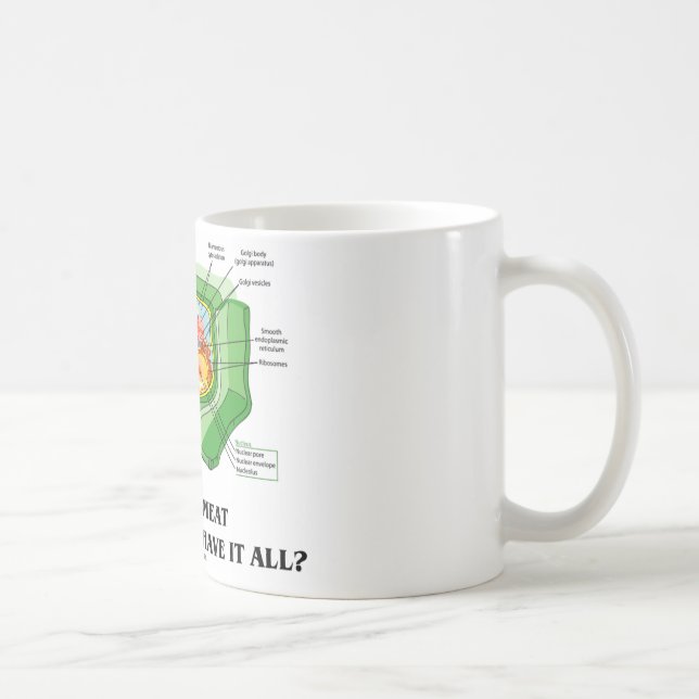 Why Eat Meat If Plant Cells Have It All? (Veg Fun) Coffee Mug (Right)