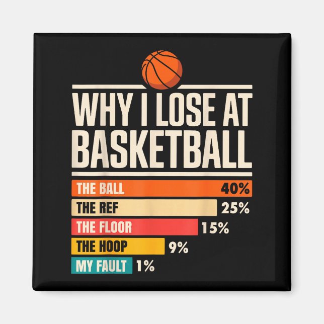 Why I Always Miss Funny Chart Basketball Hoop  Magnet (Front)