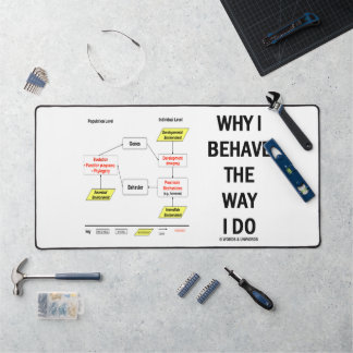 Why I Behave The Way I Do (Sociobiology Attitude) Desk Mat