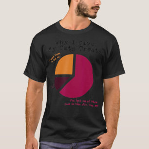 Why I Give My Cat Treats Cat Lovers Gifts Kitten L T-Shirt
