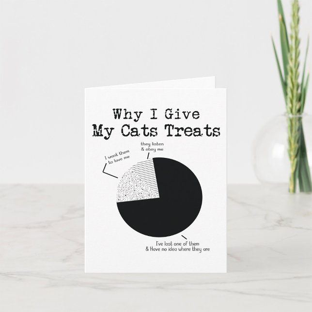 Why I Give My Cats Treats Card (Creator Uploaded)