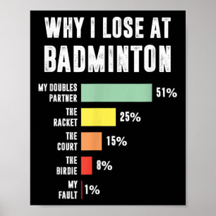 Why I Lose At Badminton, Funny Badminton Player  Poster