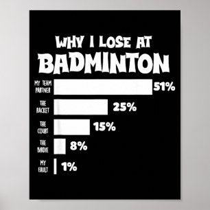 Why I Lose At Badminton Funny Excuses Shuttle Bird Poster
