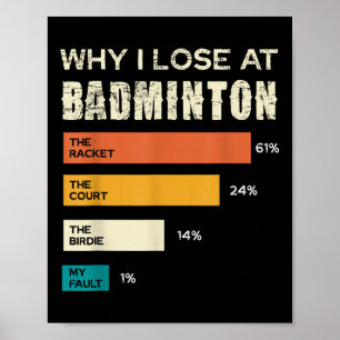 Why I Lose At Badminton The Racket Court Poster