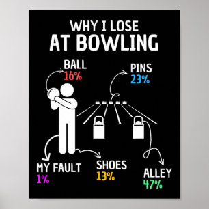 Why I Lose At Bowling Funny Saying  Poster
