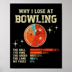Why I Lose At Bowling Poster