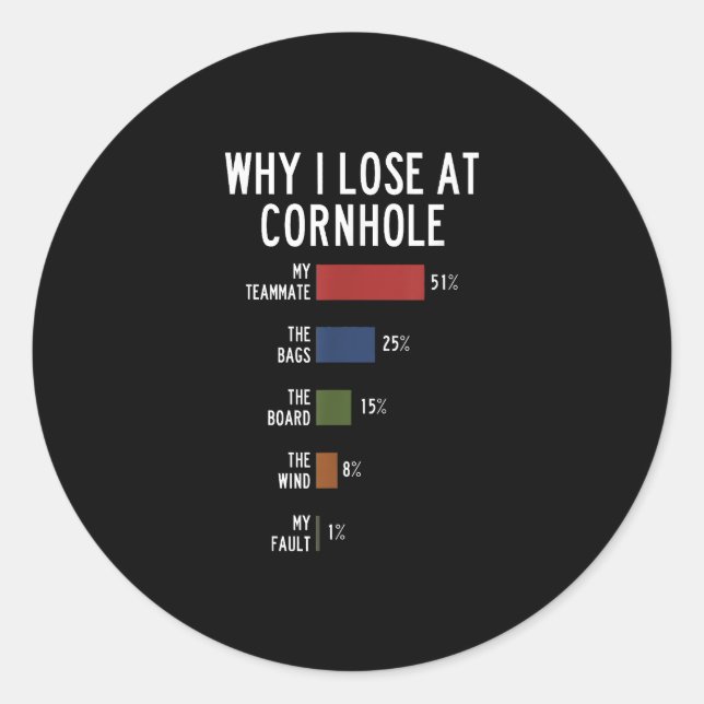 Why I Lose At Cornhole Classic Round Sticker (Front)