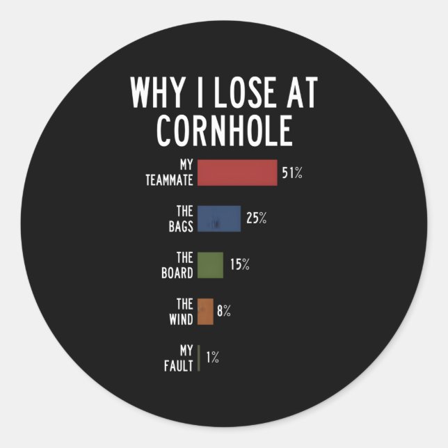 Why I Lose At Cornhole Classic Round Sticker (Front)