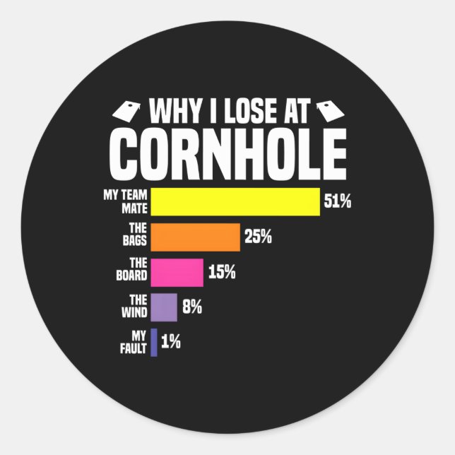 Why I Lose At Cornhole Cornhole Player Classic Round Sticker (Front)