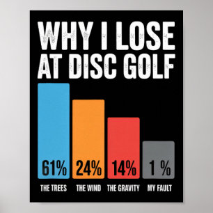 Why I Lose Funny Frisbee Memes Disc Golf  Poster