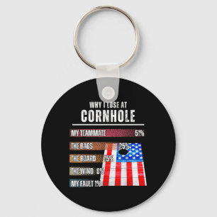Why Lose at Cornhole USA Flag Cornhole Board Toss Keychain
