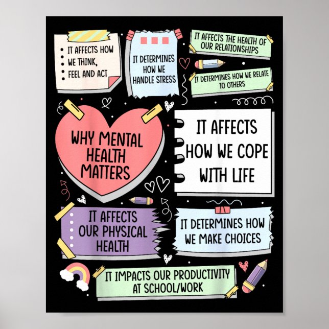 Why Mental Health Poster (Front)