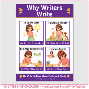 Why Writers Write Anchor Chart Classroom Poster