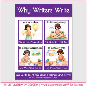 Why Writers Write Anchor Chart Classroom Poster