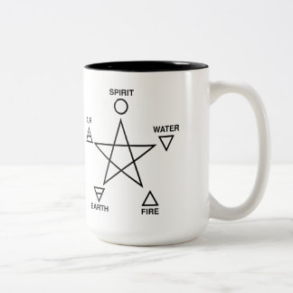 Wicca Elements Pentagram Two-Tone Coffee Mug