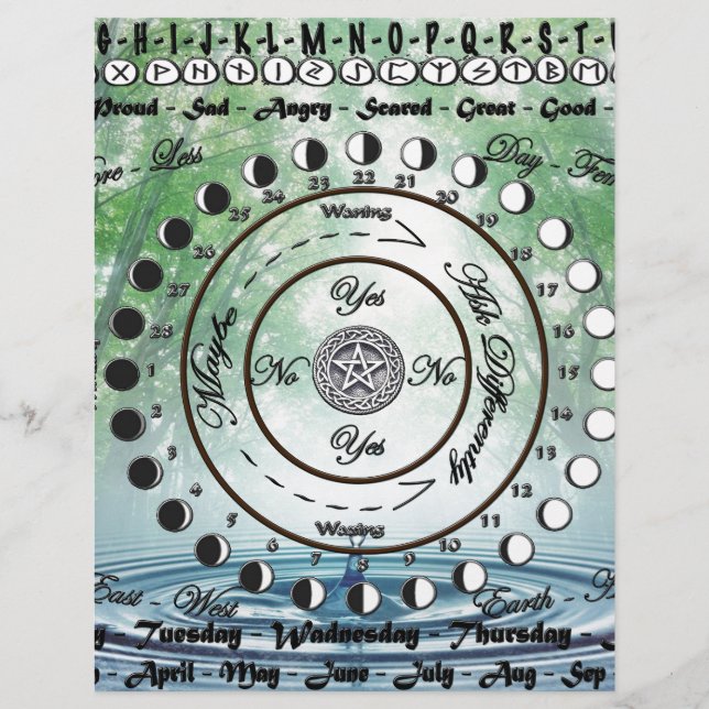 Wiccan Pagan Pendulum Chart (Front)