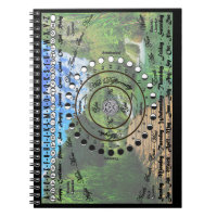 Wiccan Pagan Pendulum Chart