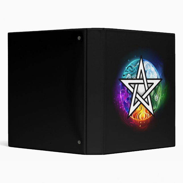 Wiccan pentagram binder (Background)
