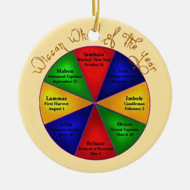 Wiccan Wheel of The Year Ornament (Front)