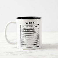 Wife Nutritional Facts Statistics Funny