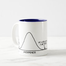 Wifey Says I'm Awesome (1/2 of a set) - Statistics