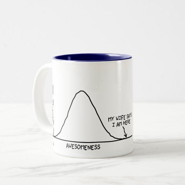 Wifey Says I'm Awesome (1/2 of a set) - Statistics Two-Tone Coffee Mug (Front Left)