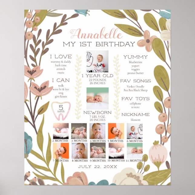 Wildflower 1st Birthday Milestone 12 Month Photo Poster (Front)