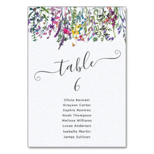 Wildflower Baptism Seating Chart  Table Number