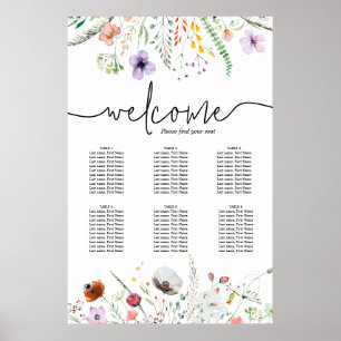 Wildflower Bridal Shower Table Seating Chart