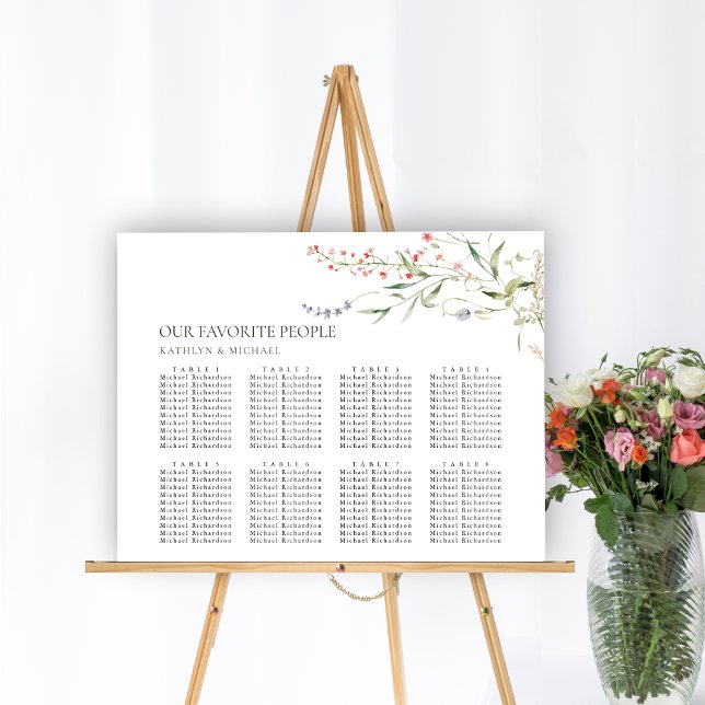 Wildflower Floral Garden Wedding 8 Table Seating Poster (Creator Uploaded)