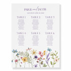 Wildflower Floral Small Wedding Seating Chart