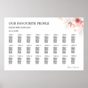 Wildflower Wedding Seating Chart Template