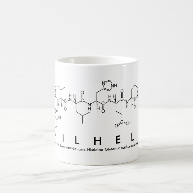 Wilhelm peptide name mug (Center)