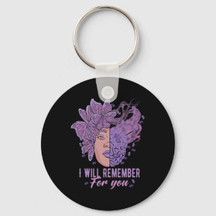 Will Remember For You Alzheimerheimer Awareness Bu Keychain