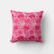 William Morris Chrysanthemums, Fuchsia Pink