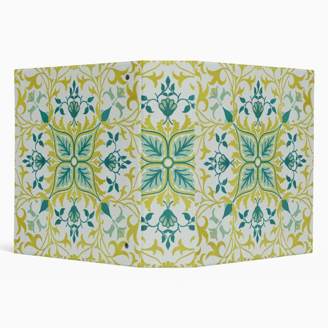 William Morris Seamless Ceiling Lime Green Pattern Binder (Background)
