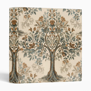 William Morris Tree Of Life Vintage Pre-Raphaelite Binder