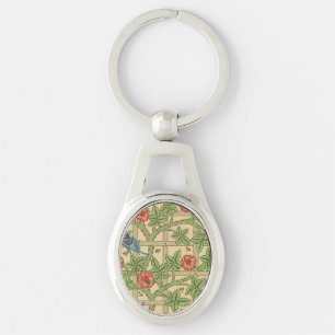 William Morris Trellis Classic Wallpaper Design Keychain