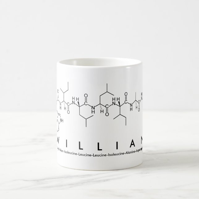 Willian peptide name mug (Center)
