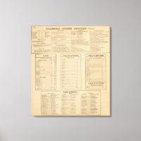 Wilmington business directory