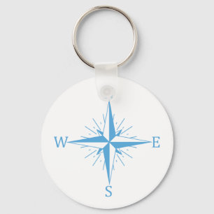 Wind compass keychain
