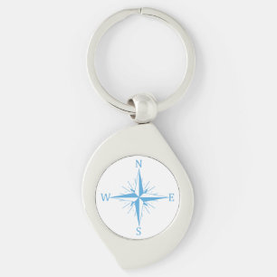 Wind compass keychain