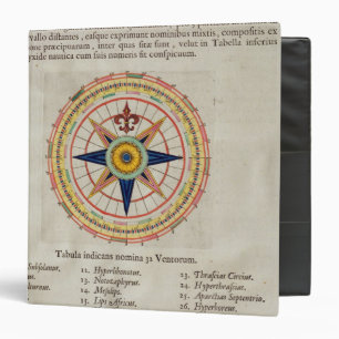 Wind rose with the 32 winds ofthe world binder