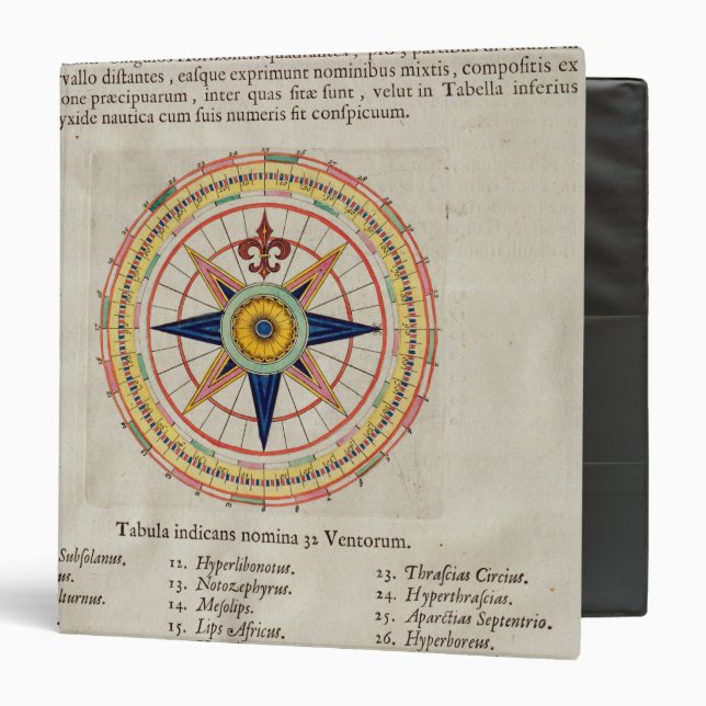 Wind rose with the 32 winds ofthe world binder (Front/Inside)