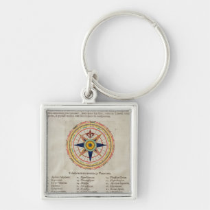 Wind rose with the 32 winds ofthe world keychain