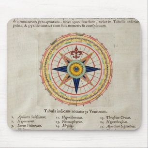 Wind rose with the 32 winds ofthe world mouse pad