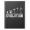 Wind Turbine History Clean Energy Evolution