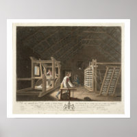 Winding, Warping with a New Improved Warping Mill