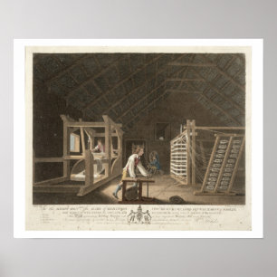 Winding, Warping with a New Improved Warping Mill Poster