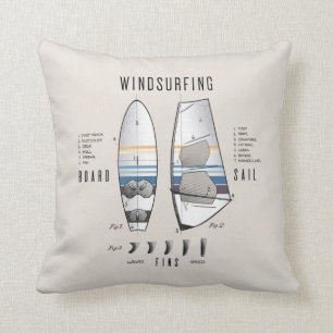 Windsurfing Equipment Board, Sail and Fins Throw Pillow